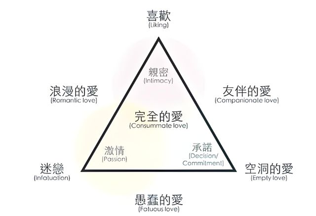 是生理需求女人更多是为了利益驱动瓦利棋牌一段情人关系里男人看重的(图5)