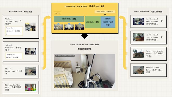 警：留给人类能干的活只剩5年了！瓦力游戏appUC伯克利大牛预(图3)
